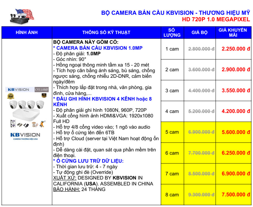 bang-gia-camera-ban-cau-kbvision-usa-1mp