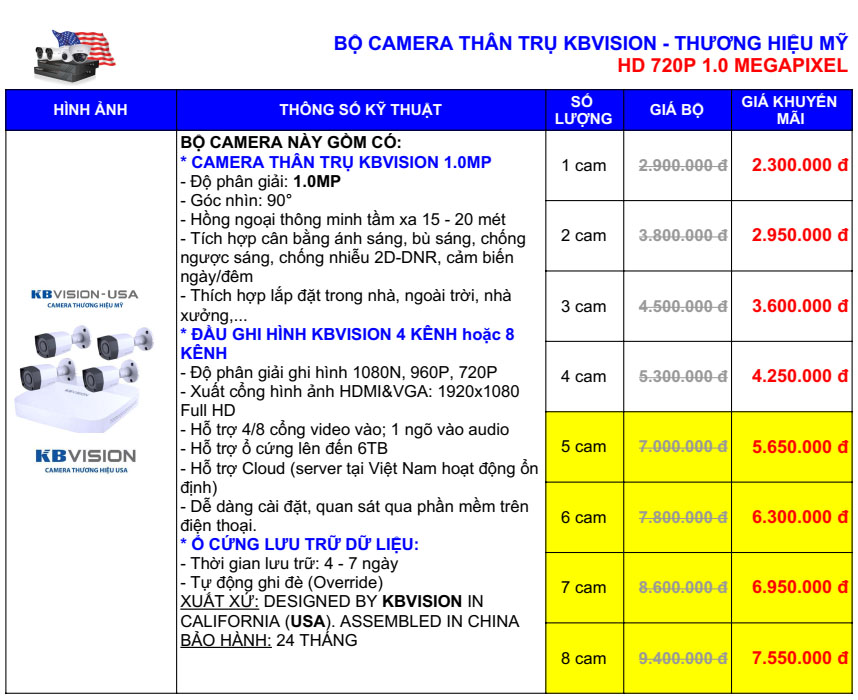 bang-gia-camera-than-tru-kbvision-usa-1mp