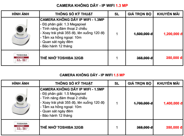 BBG-camera-khong-day-ip-wifi-cap-nhat-26-04-2017_2