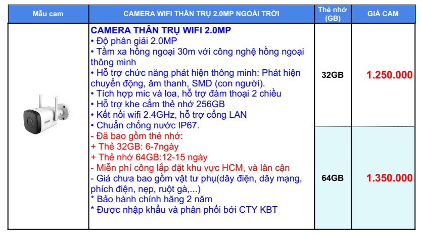 bang-gia-cam-ip-dh-ipc-thantru2mp